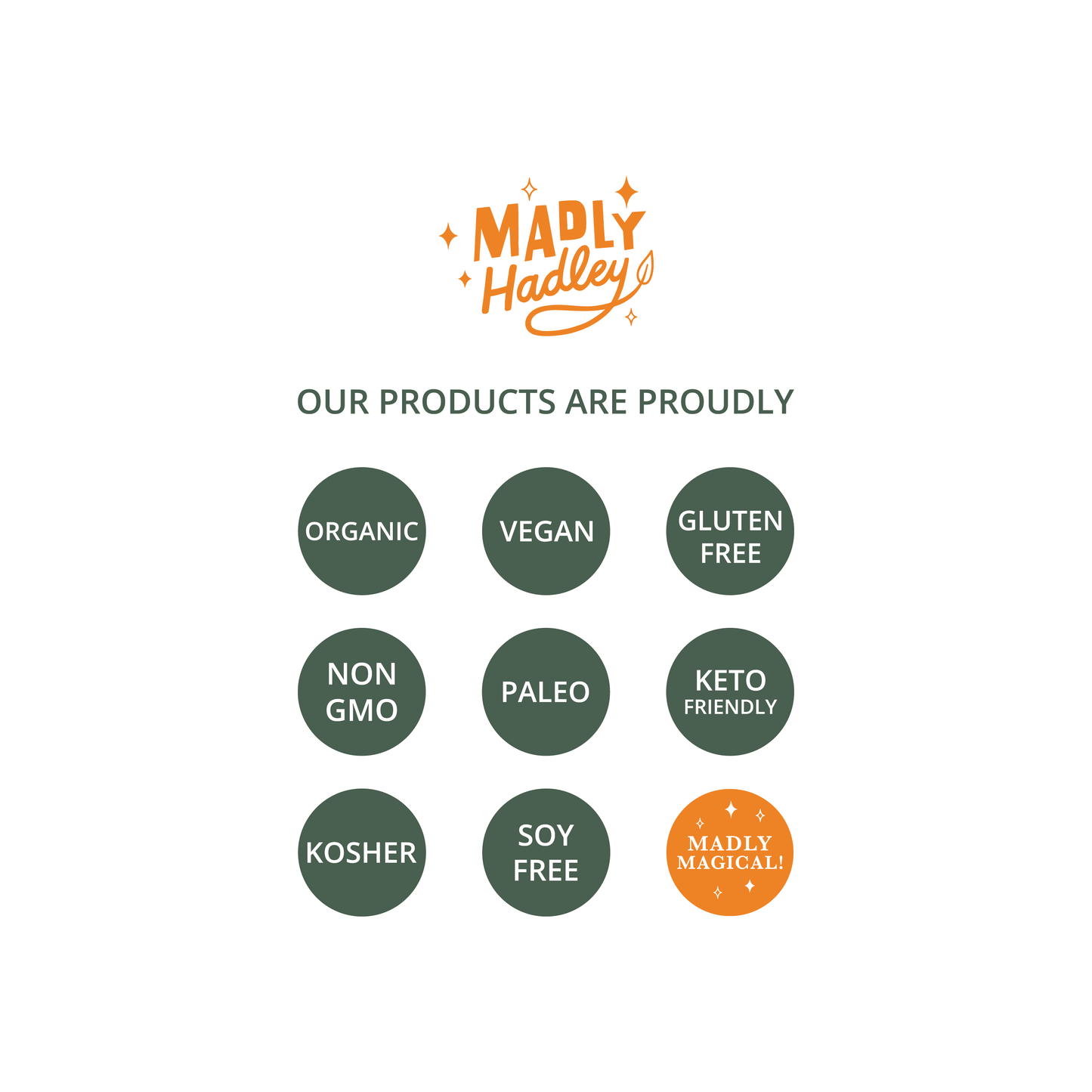 Madly Hadley - Flaming Habanero Plant-Based Bacon Bits