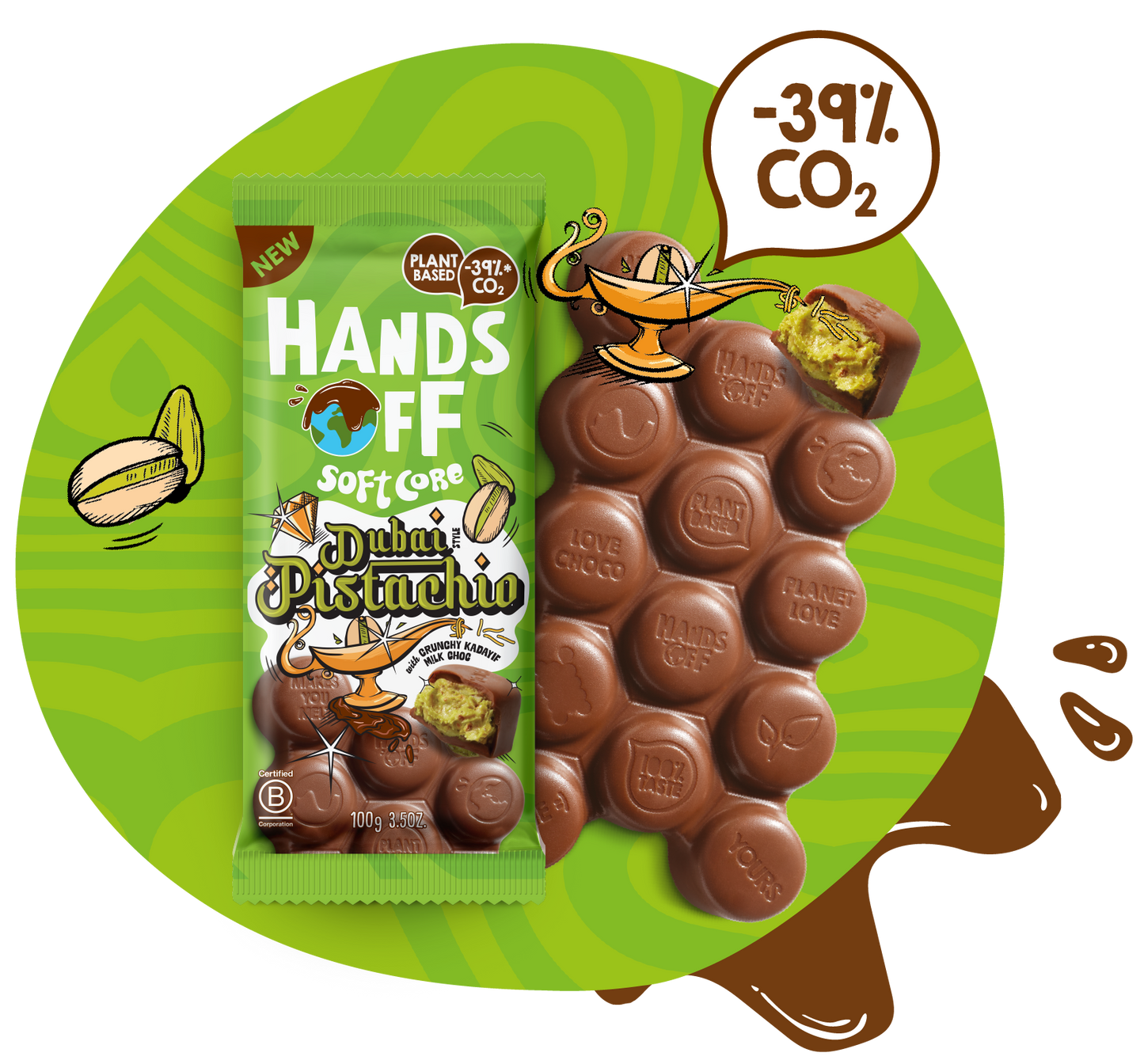 Belgium's Chocolate Source - Hands Off Dubai Pistachio 3.5 oz. Bar