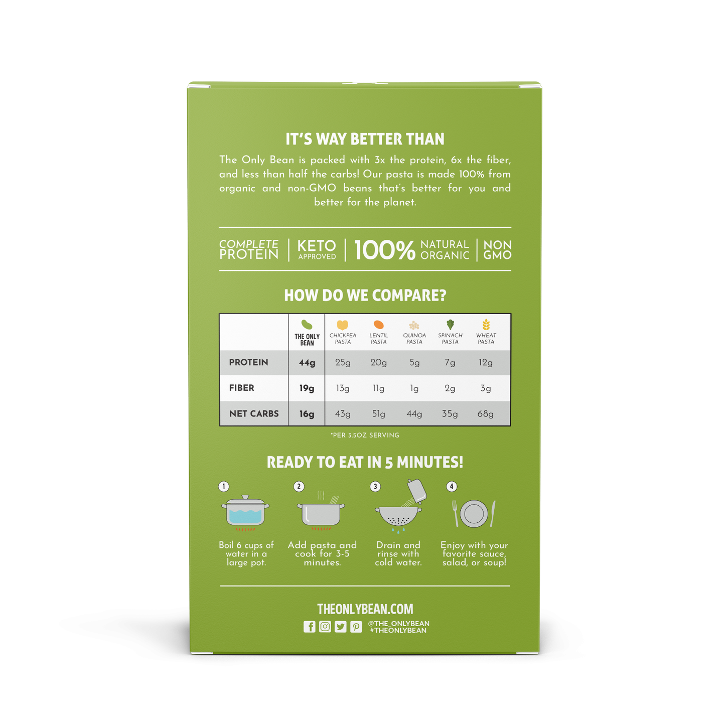 The Only Bean - Organic Edamame Fettuccine - Gluten Free Pasta