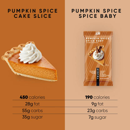 TRUBAR - Pumpkin Spice Spice Baby