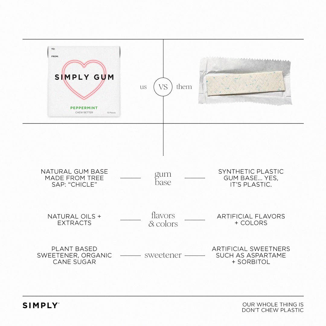 Simply Gum - Heart Box Peppermint Gum - Natural + Plastic-Free