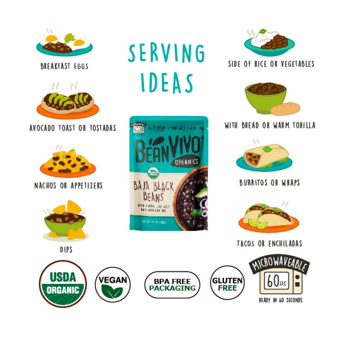 BeanVIVO Organics - Baja Black Beans