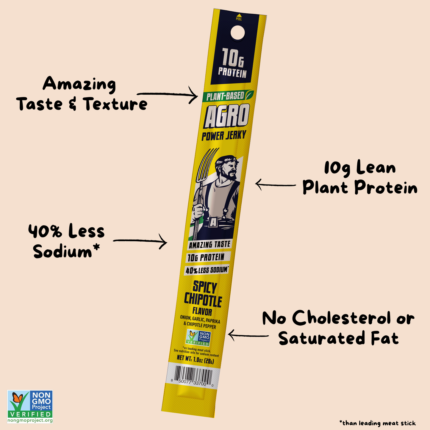 AGRO POWER Jerky- Spicy Chipotle Stick