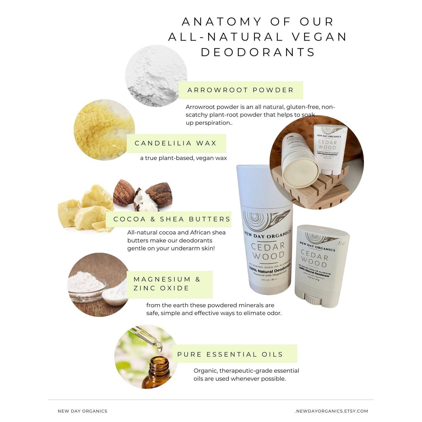New Day Organics LLC - All Natural Deodorant: Citrus Grove / Regular - 2.50 OZ