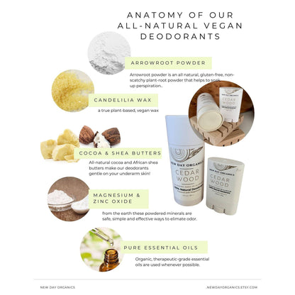 New Day Organics LLC - All Natural Deodorant: Citrus Grove / Regular - 2.50 OZ
