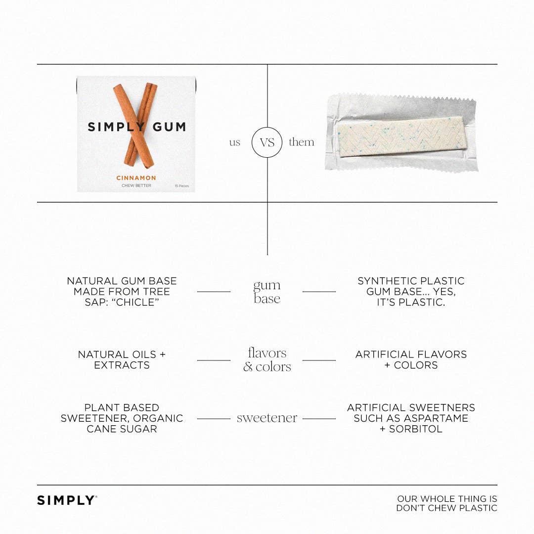 Simply Gum - Cinnamon Chewing Gum - Natural + Plastic-Free