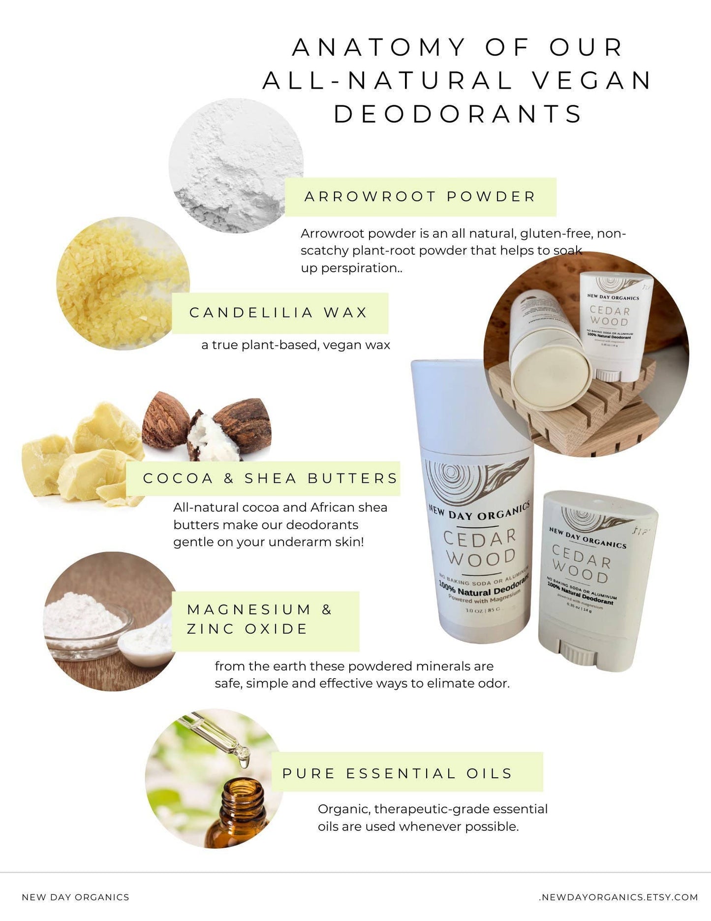 New Day Organics LLC - All-Natural Deodorant | Rose Geranium Jasmine