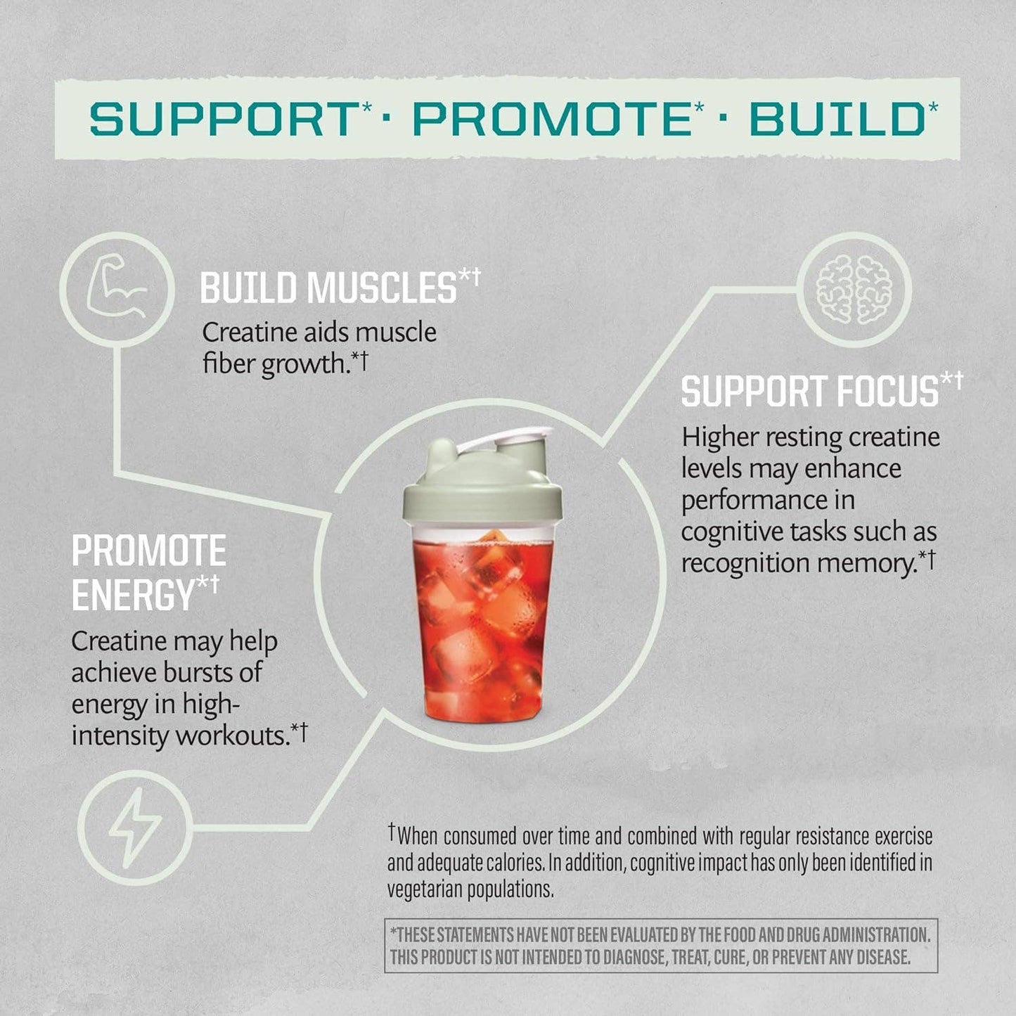 Sunwarrior - Unflavored Active Creatine Drink Powder - Vegan, 10.58oz