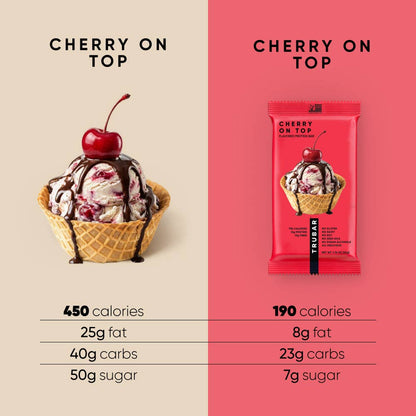 TRUBAR - NEW! Cherry On Top