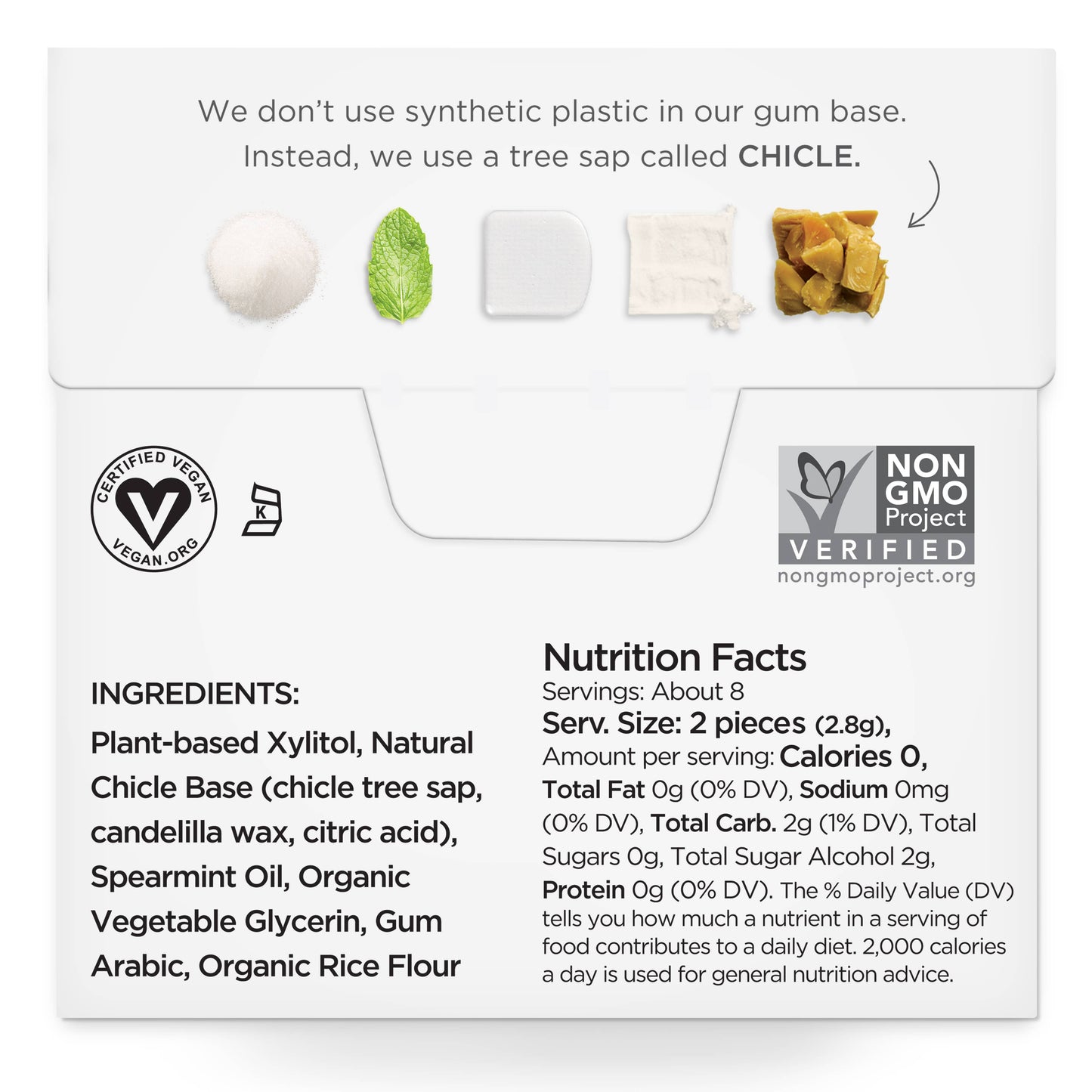 Simply Gum - Sugar Free Spearmint Gum - Natural + Plastic-Free