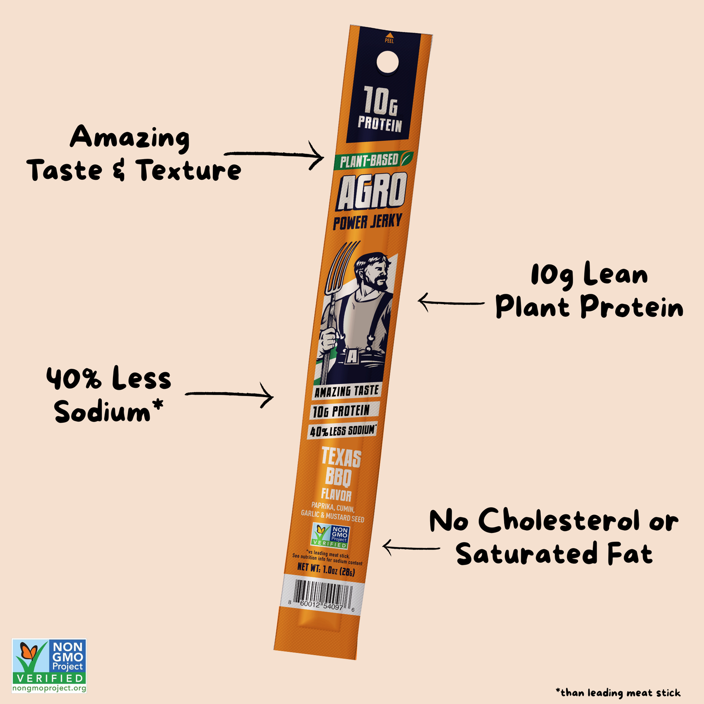 AGRO POWER Jerky - AGRO POWER Sticks - Vegan - Texas BBQ (Caddy of 16 x 1oz)