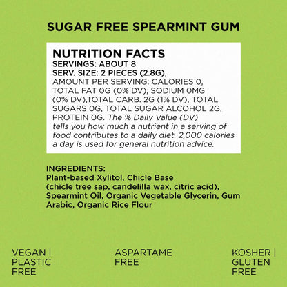 Simply Gum - Sugar Free Spearmint Gum - Natural + Plastic-Free