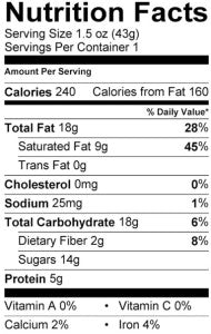 Go Max Go Cleo's PB Cups