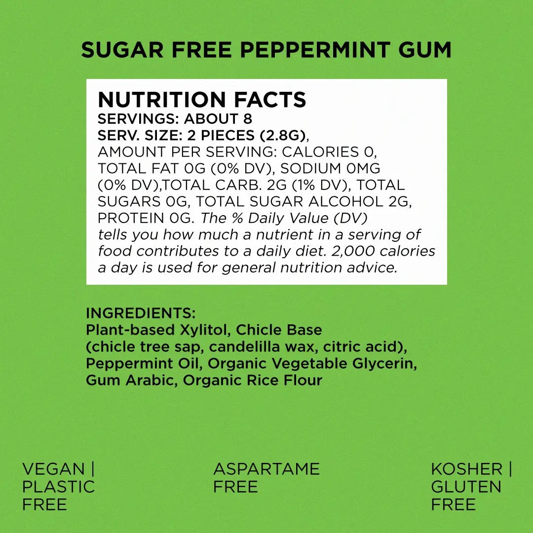 Simply Gum - Sugar Free - Peppermint Gum - Natural + Plastic-Free