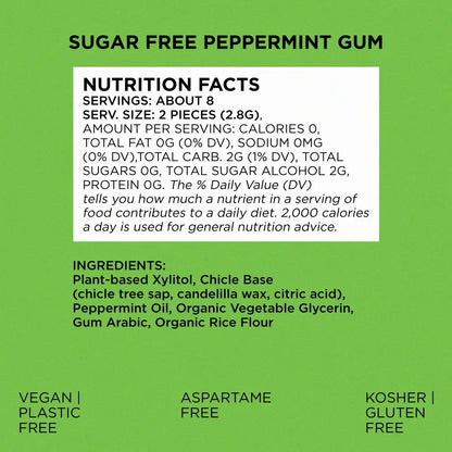 Simply Gum - Sugar Free - Peppermint Gum - Natural + Plastic-Free