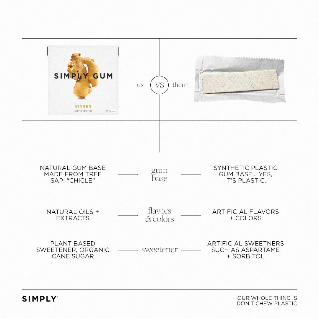 Simply Gum - Ginger Chewing Gum - Natural + Plastic-Free