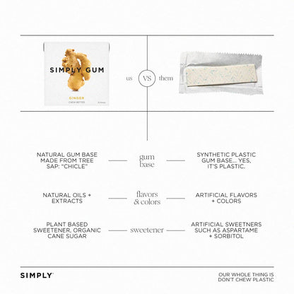 Simply Gum - Ginger Chewing Gum - Natural + Plastic-Free
