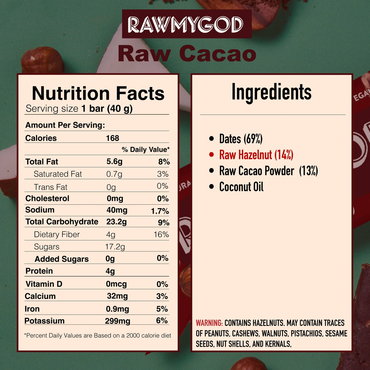 Wilton Mettler LLC - RAWMYGOD Raw Fruit and Nut Bar - Cacao