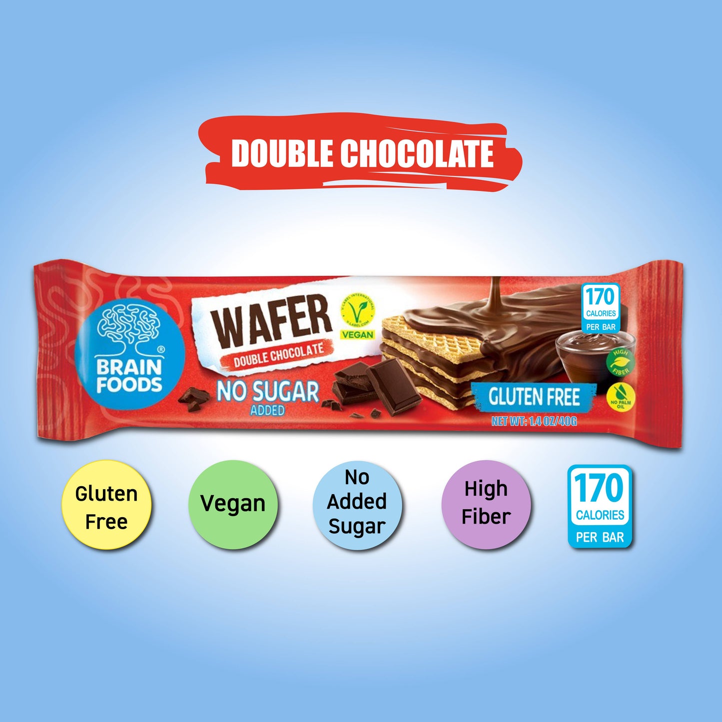 Wilton Mettler LLC - BRAIN FOODS Gluten Free Vegan Double Chocolate Wafers