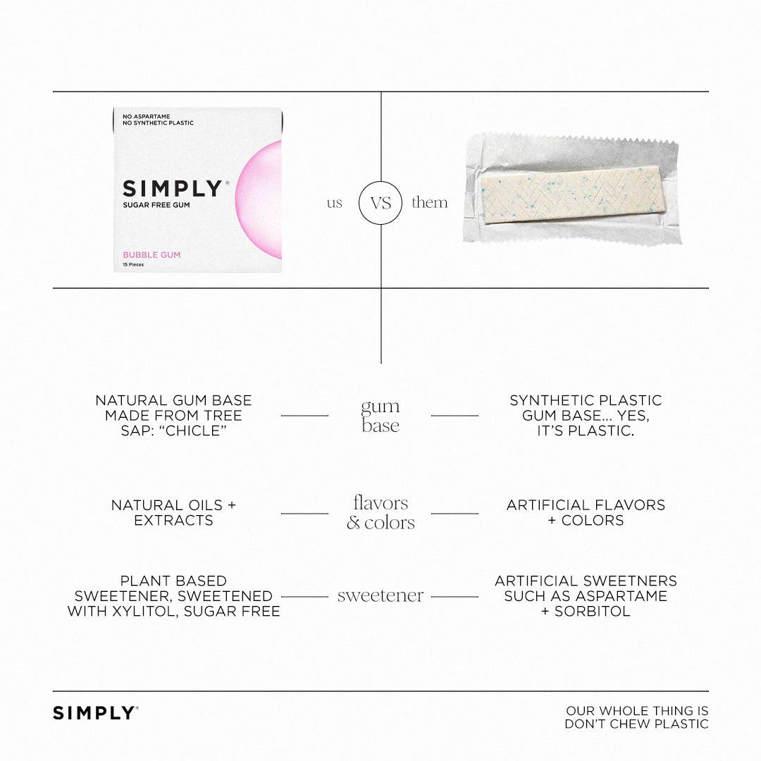 Simply Gum - Sugar Free Bubble Gum - Natural + Plastic-Free