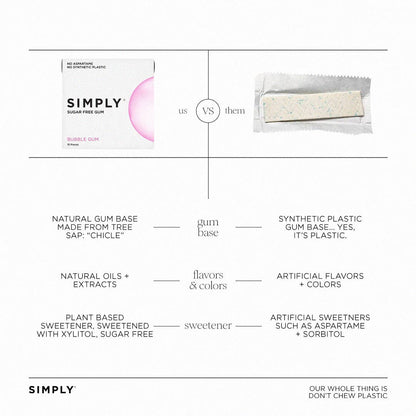 Simply Gum - Sugar Free Bubble Gum - Natural + Plastic-Free