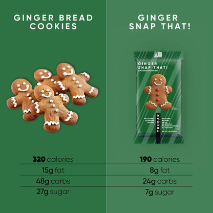 TRUBAR - Ginger Snap That!