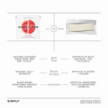 Simply Gum - Cleanse Chewing Gum- Natural + Plastic-Free