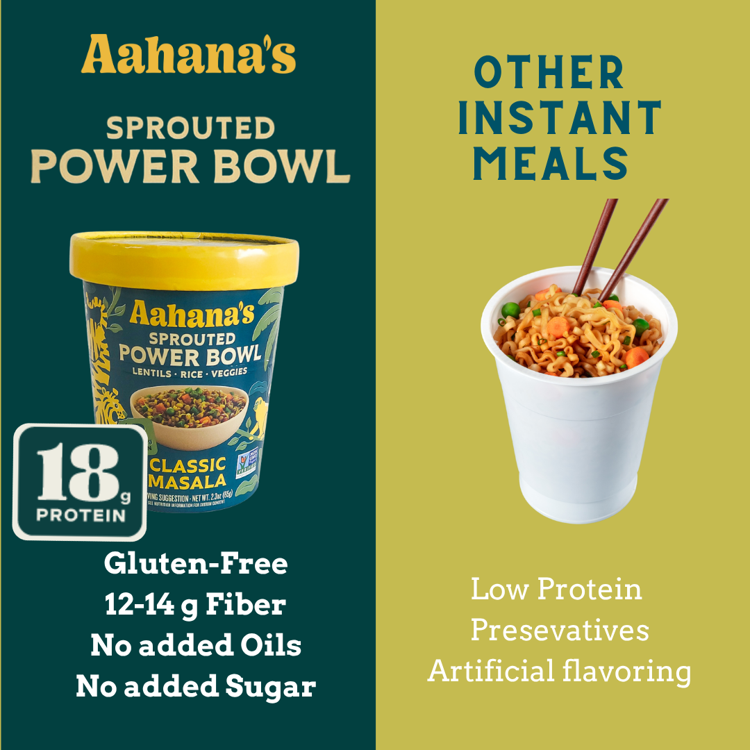 Aahana's Naturals - Classic Masala– 18g Plant-Protein, Gluten-Free Ready Meals