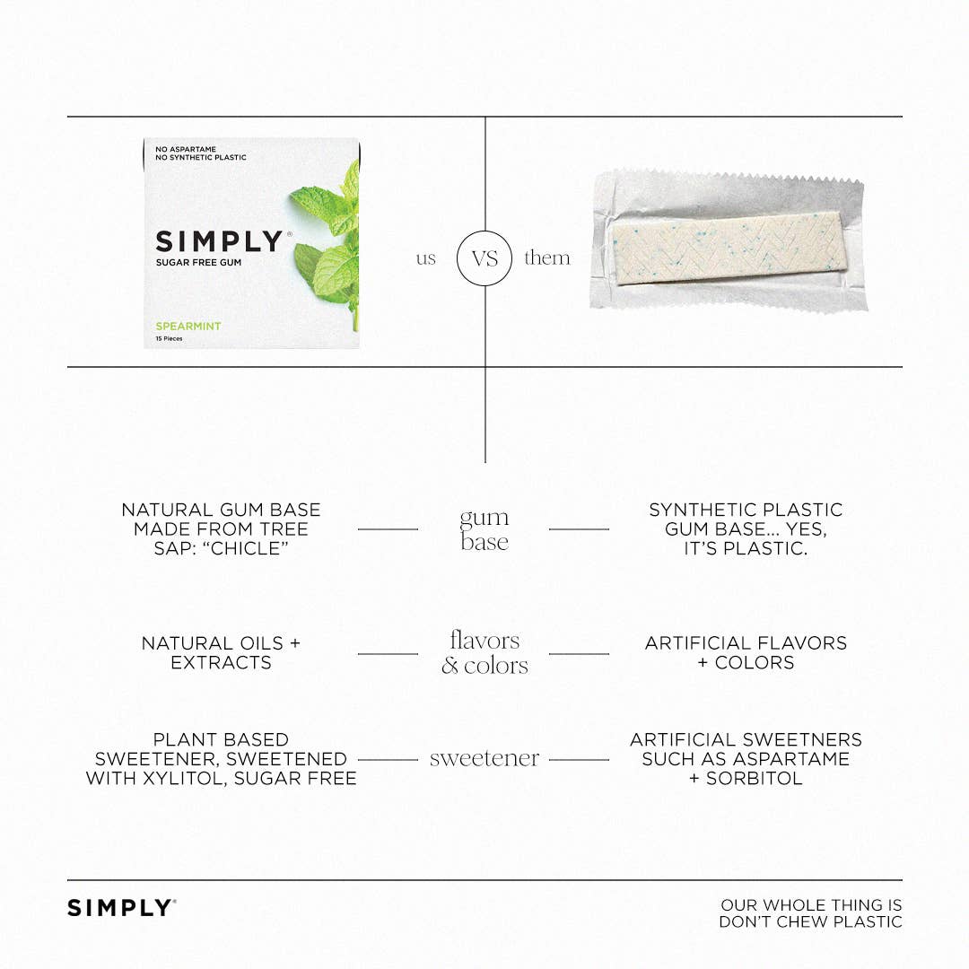 Simply Gum - Sugar Free Spearmint Gum - Natural + Plastic-Free